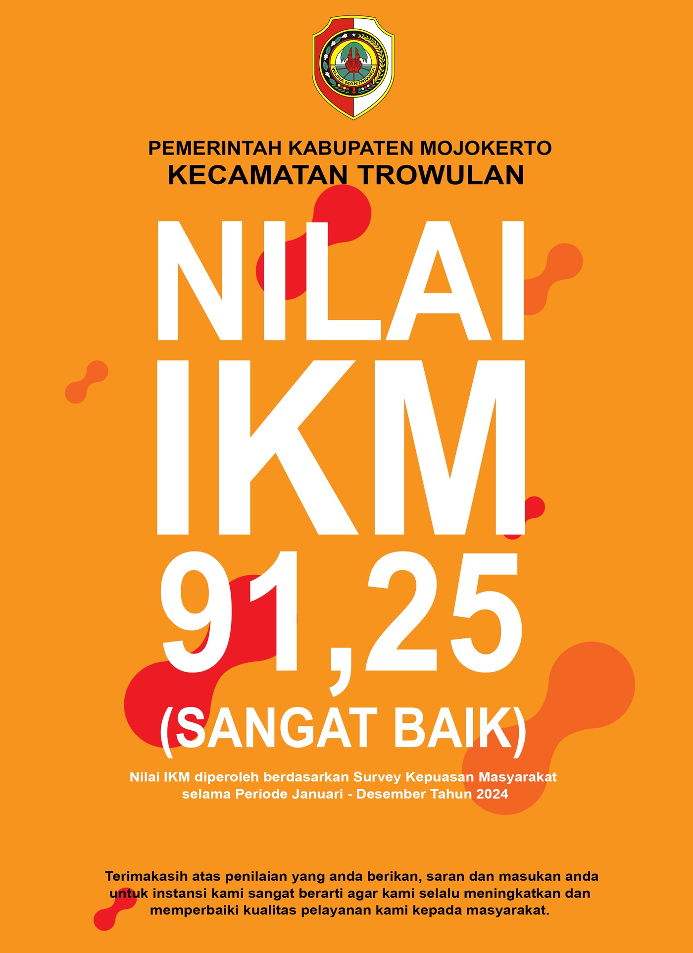 Nilai IKM Kecamatan Trowulan Tahun 2024