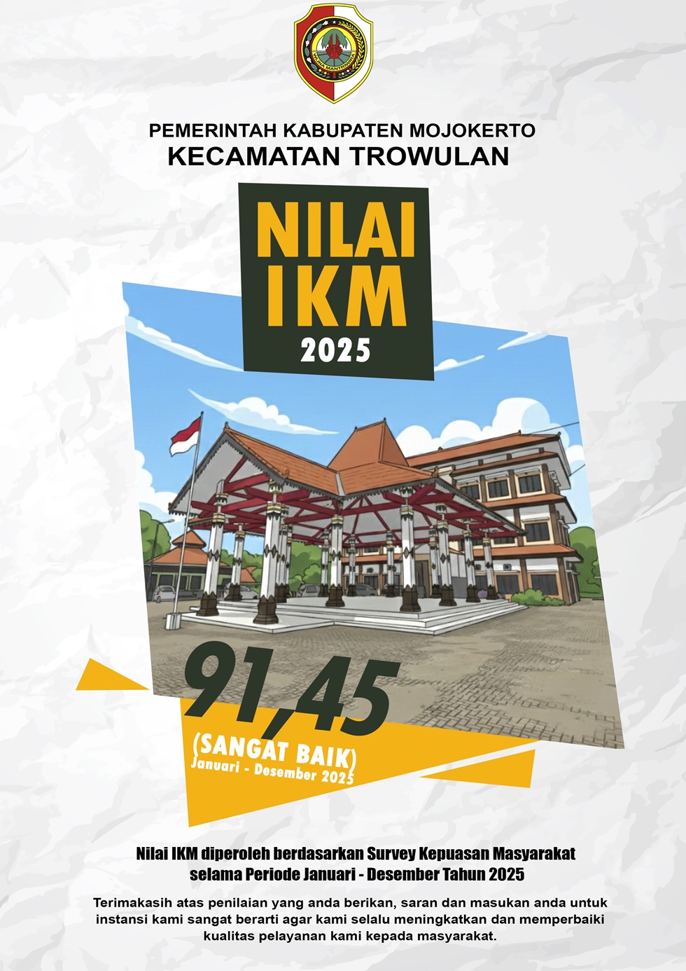 Nilai IKM Kecamatan Trowulan Tahun 2025